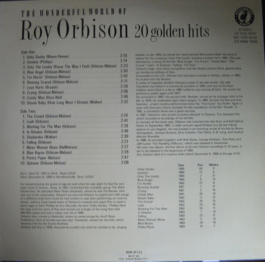 Roy Orbison : The Wonderful World Of Roy Orbison (20 Golden Hits) (LP, Comp)