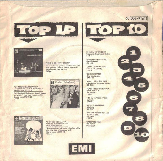 Deep Purple - Black Night / Living Wreck (7") (Very Good (VG)) - Skanderborg Vinyl