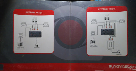 M-audio : Torq Control Vinyl - Synchroscience (2xLP)
