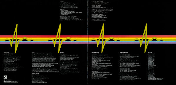 Pink Floyd : The Dark Side Of The Moon (LP, Album, RE, Pri)