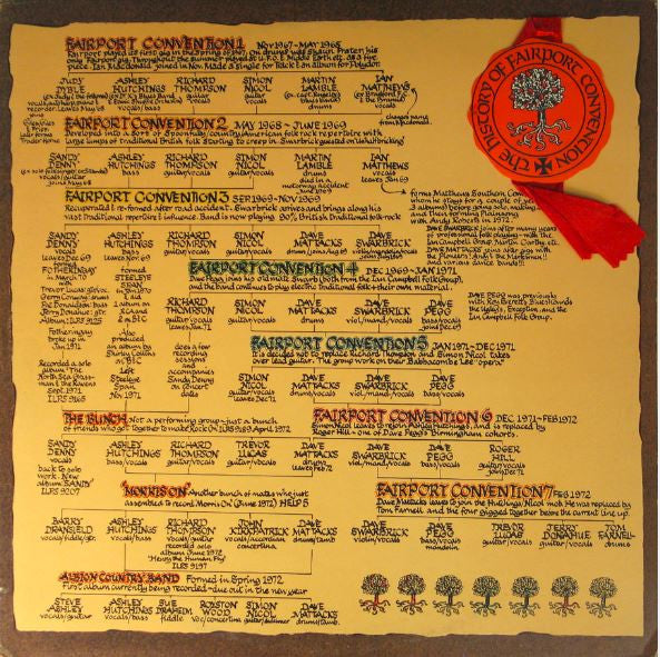 Fairport Convention : The History Of (2xLP, Comp, Gat)