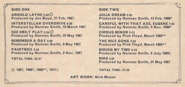Pink Floyd : Relics (LP, Comp)