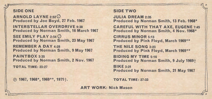 Pink Floyd : Relics (LP, Comp)