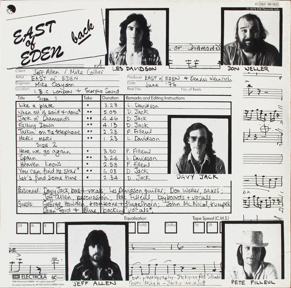 East Of Eden (2) : Here We Go Again… (LP, Album)