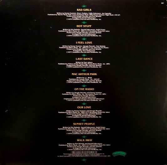 Donna Summer : Walk Away Collector's Edition (The Best Of 1977-1980) (LP, Comp, 53 )
