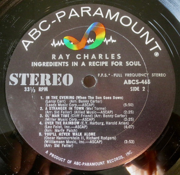 Ray Charles : Ingredients In A Recipe For Soul (LP, Album)